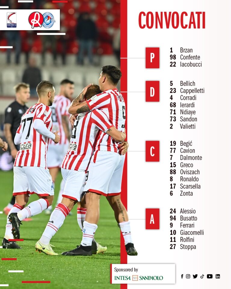 L’elenco dei 24 giocatori biancorossi convocati per LR Vicenza-Albinoleffe