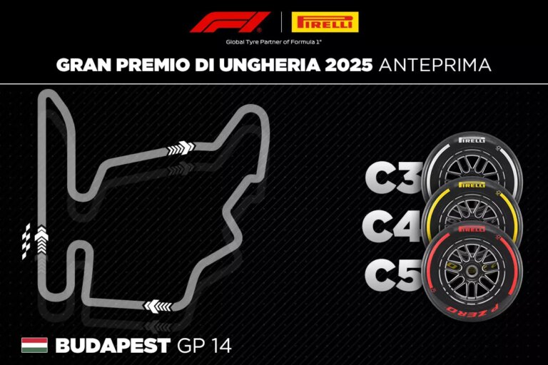 GP Ungheria 2025, la Pirelli sceglie le 3 mescole: C3, C4 e C5