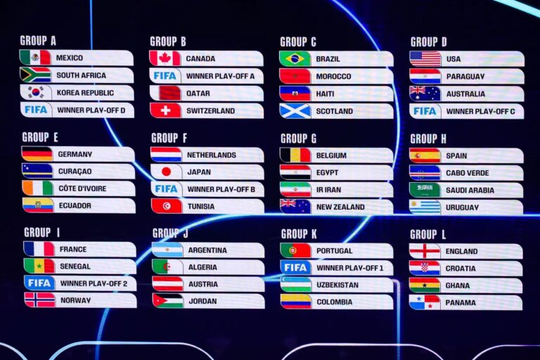 Mondiali 2026, svelati i calendari dei gironi: eventuale esordio dell’Italia il 12 giugno